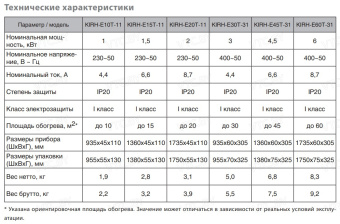 Инфракрасный обогреватель Калашников KIRH-E10T-11