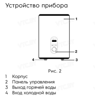Накопительный электрический водонагреватель Electrolux EWH 30 Gladius 2.0 Grafit
