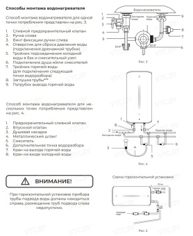 Накопительный электрический водонагреватель Royal Clima Sigma Inox RWH-SG50-FS