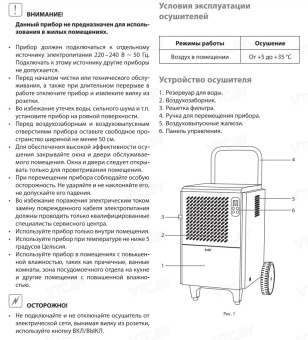 Осушитель воздуха Ballu BDI-50L (черный)