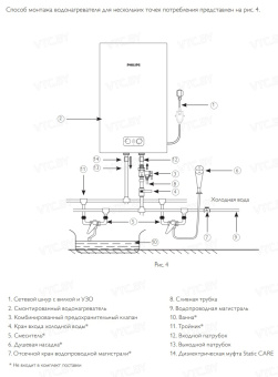 Накопительный электрический водонагреватель Philips AWH1617/51(80YB)