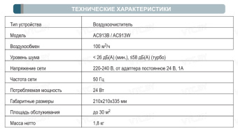 Очиститель воздуха AirInCom AC913B