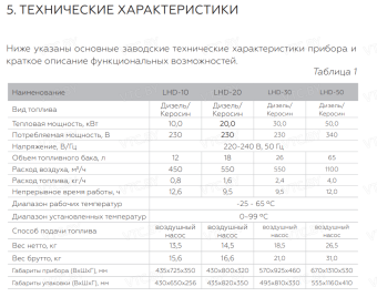 Дизельная тепловая пушка Loriot Rocket LHD-10