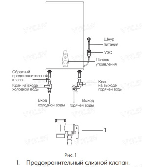 Накопительный электрический водонагреватель Electrolux EWH 80 Inoxis