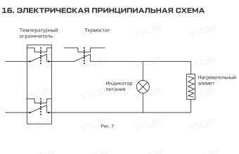 Накопительный электрический водонагреватель под мойку Royal Clima TinoSS RWH-TS15-RSU