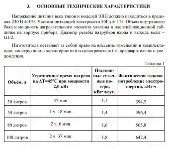 Накопительный электрический водонагреватель Thermex IF 100 V (pro) Wi-Fi