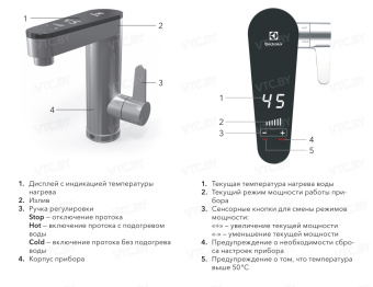 Кран-водонагреватель Electrolux Taptronic Prime