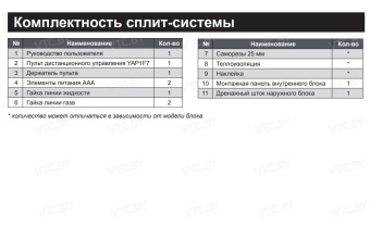 Кондиционер Tosot Natal Inverter T18H-SNE/I/T18H-SNE/O