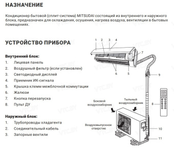 Кондиционер Mitsudai Sento Inverter MDI-SNC09AI