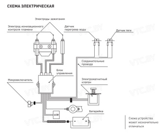 Газовая колонка Oasis Glass 20 TG