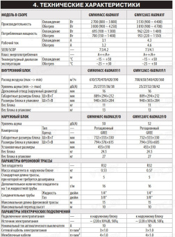 Кондиционер Gree Lyra Inverter R32 GWH12ACC-K6DNA1F(белый)