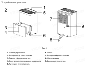 Осушитель воздуха Ballu Comfort BD12T CL