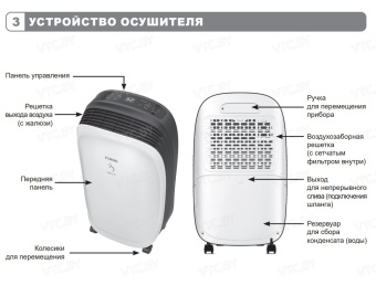 Осушитель воздуха Funai Neko S RAD-N10F3E