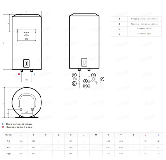 Накопительный электрический водонагреватель Ariston Lydos R ABS 100 V