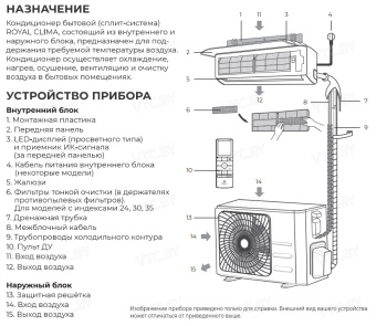Кондиционер Royal Clima Felicita Inverter RCI-FCE35HN