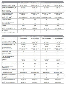 Сплит-система Hisense Expert EU DC Inverter AS-13UR4SYDTD17