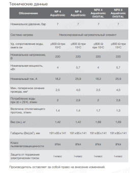 Проточный электрический водонагреватель Electrolux NP4 Aquatronic 2.0