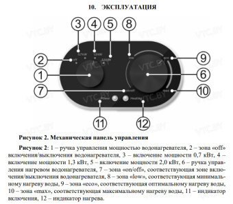 Водонагреватель Garanterm Flat 80 V