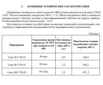Накопительный электрический водонагреватель Thermex Lima 100 V Wi-Fi