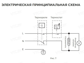 Накопительный электрический водонагреватель Royal Clima Fusto RWH-FS7-CEU