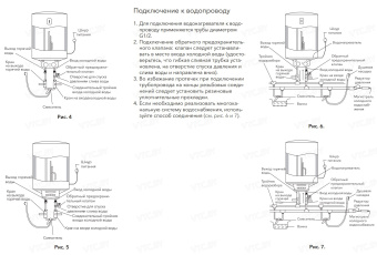 Накопительный электрический водонагреватель Electrolux EWH 80 Heatronic Slim DryHeat