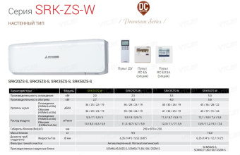 Внутренний блок Mitsubishi Heavy Industries SRK25ZS-WT