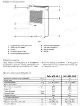 Осушитель воздуха Ballu BDR-35LE
