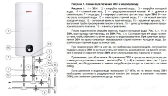 Накопительный электрический водонагреватель Thermex IF 50 V (eco)