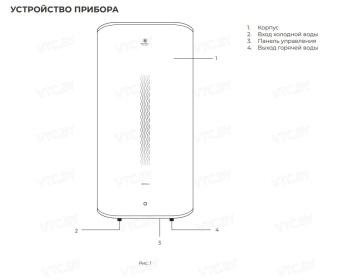 Накопительный электрический водонагреватель Royal Clima Sigma Inox RWH-SG50-FS