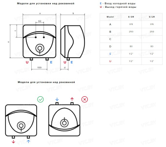 Накопительный электрический водонагреватель над мойкой Ariston ABS Andris Lux 6 OR