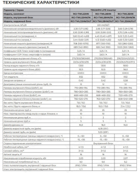 Кондиционер Royal Clima Triumph Lite Inverter RCI-TWL22HN