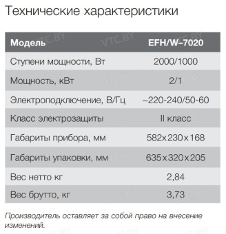 Тепловентилятор Electrolux EFH/W-7020