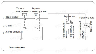 Накопительный электрический водонагреватель Midea Stream MWH-10020-FED Wi-Fi