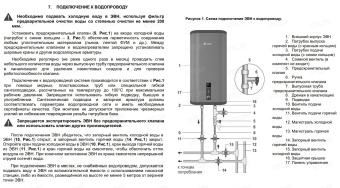 Накопительный электрический водонагреватель Thermex Liga 30 V (pro)