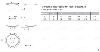 Накопительный электрический водонагреватель над мойкой Royal Clima TinoSS RWH-TS15-RS