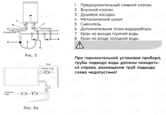 Накопительный электрический водонагреватель Electrolux EWH 30 Gladius 2.0 Grafit