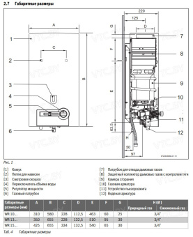 Газовая колонка Bosch Therm 4000 O WR 13-2P (пьезорозжиг)