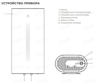 Накопительный электрический водонагреватель Royal Clima Vita RWH-VT80-FE
