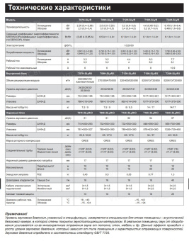 Кондиционер Tosot Lyra Inverter R32 T24H-SLyR/I/T24H-SLyR/O
