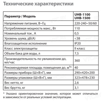 Увлажнитель воздуха Ballu UHB-1100 (белый)