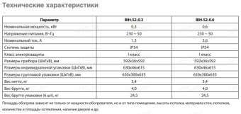 Инфракрасный обогреватель Ballu BIH-S2-0.6
