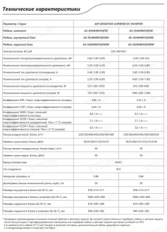 Кондиционер Hisense Air Sensation Superior DC Inverter AS-13UW4RXVQF00
