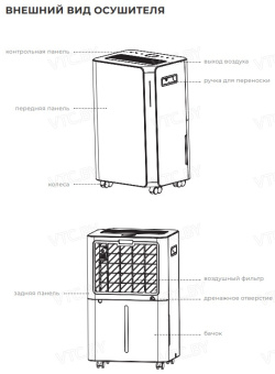Осушитель воздуха Neoclima ND-20AZ