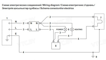 Накопительный электрический водонагреватель Garanterm ES 30-V
