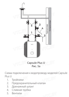 Накопительный электрический водонагреватель под мойку Ballu BWH/S 15 Capsule Plus U
