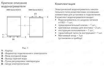 Накопительный электрический водонагреватель под мойку Electrolux EWH 15 Genie ECO U