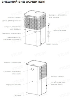 Осушитель воздуха Neoclima ND-12AZ
