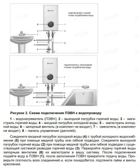 Проточный электрический водонагреватель Thermex Topflow 6000
