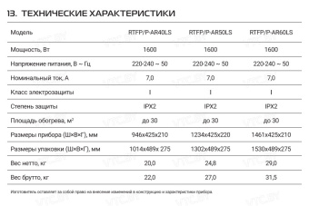 Электрокамин Royal Thermo Aurora RTFP/P-AR50LS