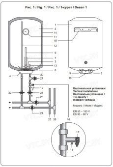 Накопительный электрический водонагреватель Etalon ER 50 V